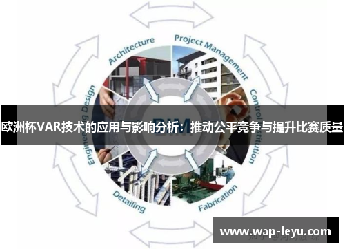 欧洲杯VAR技术的应用与影响分析:推动公平竞争与提升比赛质量 欧洲杯VAR技术的应用与影响分析:推动公平竞争与提升比赛质量