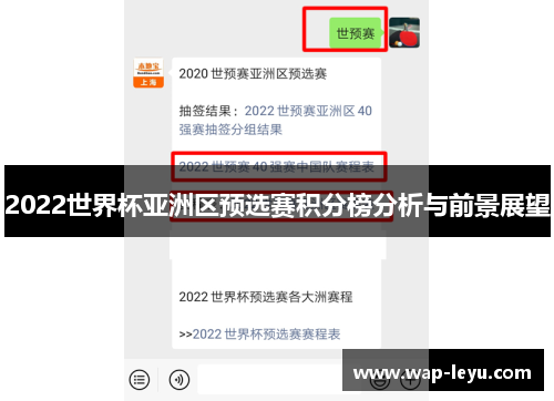 2022世界杯亚洲区预选赛积分榜分析与前景展望