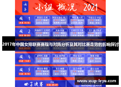 2017年中国女排联赛赛程与对阵分析及其对比赛走势的影响探讨