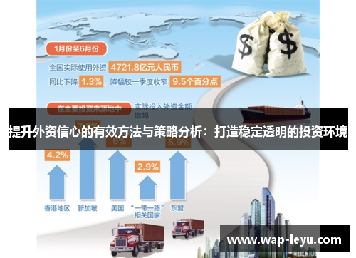 提升外资信心的有效方法与策略分析：打造稳定透明的投资环境