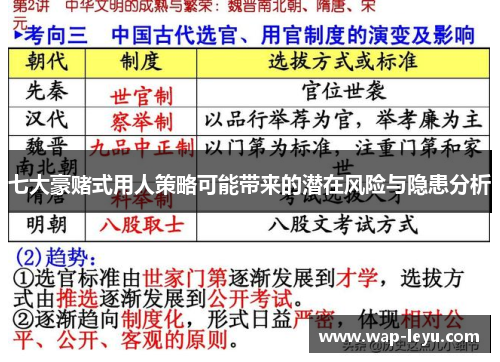 七大豪赌式用人策略可能带来的潜在风险与隐患分析