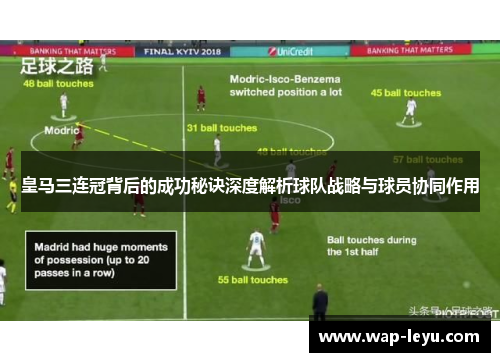 皇马三连冠背后的成功秘诀深度解析球队战略与球员协同作用
