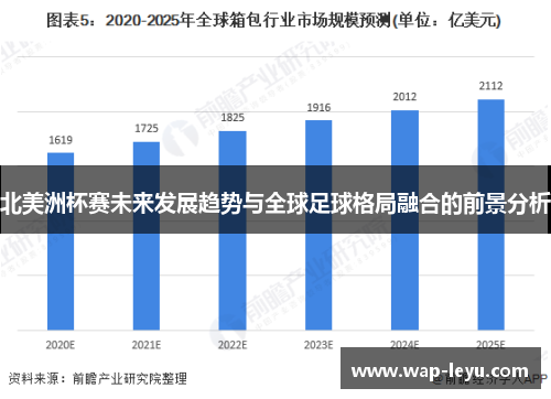 北美洲杯赛未来发展趋势与全球足球格局融合的前景分析