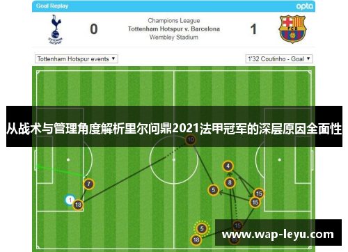 从战术与管理角度解析里尔问鼎2021法甲冠军的深层原因全面性